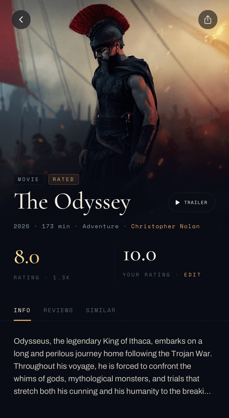 Title page for The Odyssey with its 8.0 community rating, your 10.0 rating, synopsis and cast